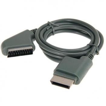 Xbox 360 -tukikorkkuri