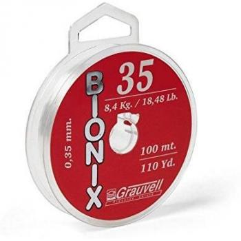Bionix 250 M Clear 0.5 mm