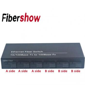 10/100M Single Mode Fiber Optic Ethernet Media Converter
