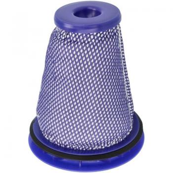 Dyson Big Ball Pro 2 Motor Guard Filter