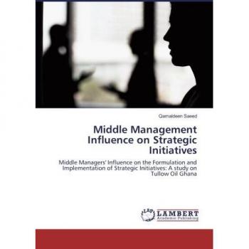 Middle Management Influence on Strategic Initiatives