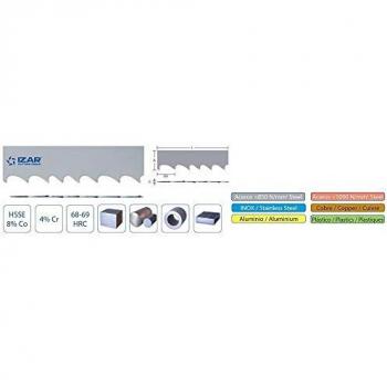 Cinta de corte IZAR HSS Co+Cr IzarPlus 04570X034X1