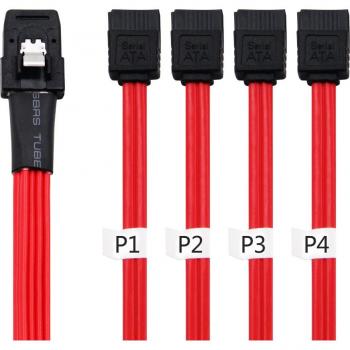 SAS 4i to SATA Splitter Kabel – 36P SFF‑8087 zu 4SATA+7P, 10 Gbps