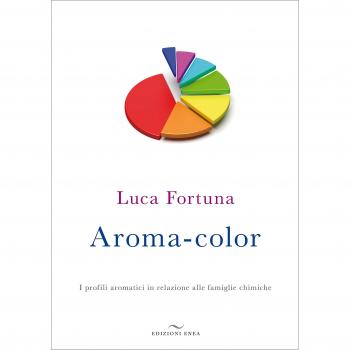 Aroma-Color