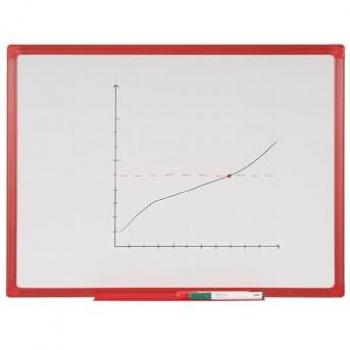 Bi-Office Maya Drywipe Gridded Whiteboard – Red Frame 240x120 cm