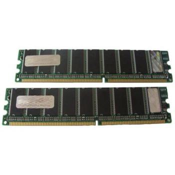 Hypertec DDR 512 MiB PC2100 DIMM 1×0,5 GB 184‑pin