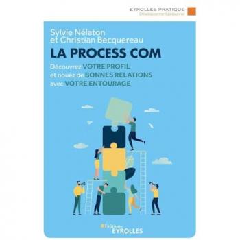 La Process Com