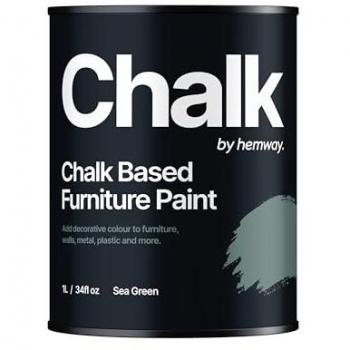 Shabby Chic Sea Green Chalk Finish