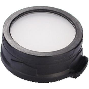 NITECORE Filter NFR25 NFG25 NFB25 NFD25 for EA1 EA2 EC1 EC2 MH1A MH2A MH1C