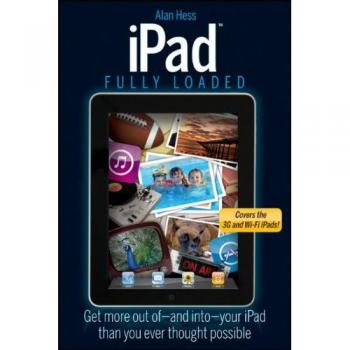 Ipad fully loaded