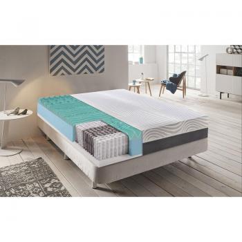 Materassiedoghe MemoryFoam Plus 200x200 9Zone Sfoderabile