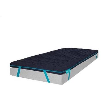 Cecotec Flow TopDeluxe 150x190 – Sobrecolchón con 7 cm de Acolchado