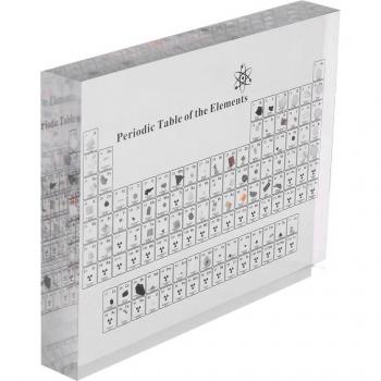 Tabla Atómica Elegante