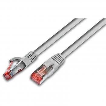 Wirewin Netzwerkkabel (S/FTP, CAT6, 2 m)
