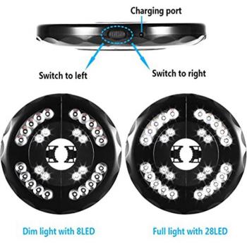 Outdoor Garden Umbrella Pole Lights 28 LEDs 3 Modes