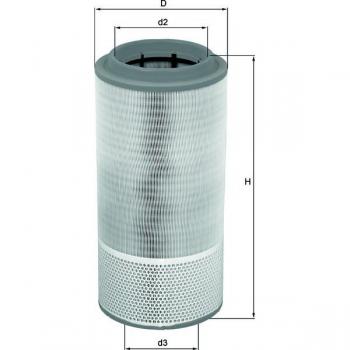Luftfilter MAHLE LX 2109 – Original