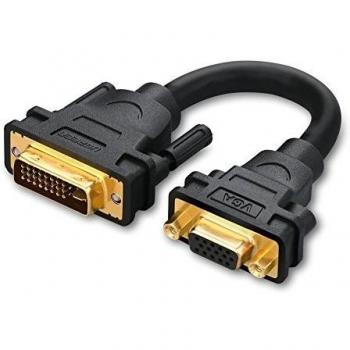 Convertidor DVI macho a VGA hembra Ugreen 24+5
