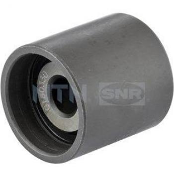 Guide de transmission avec courroie géométrique SNR 357.12