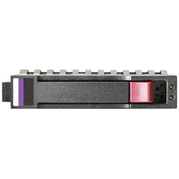 HP ProLiant 1TB SAS 7200 RPM 2.5 64MB Cache – C8S62A