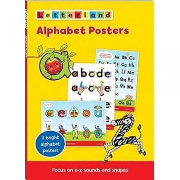 Alphabet Posters