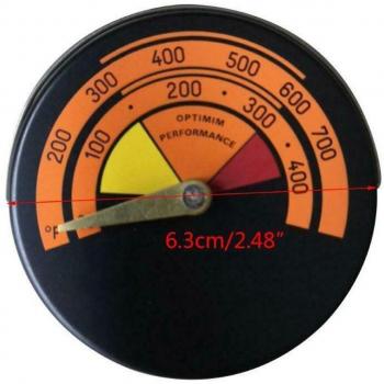 Oven Temperature Meter