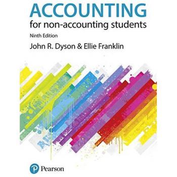 Accounting For Non Accounting Students