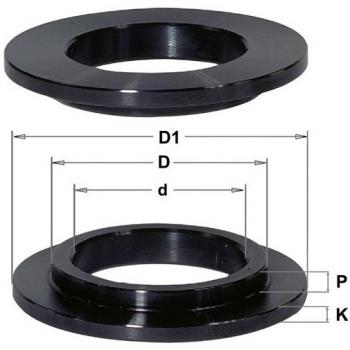 CETAFORM Clé mixte 31CrV3 - 25 mm - sur carte