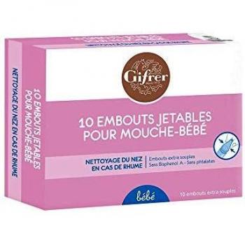 Repuestos Fisiológicos – Boquillas de Reemplazo 10 uds