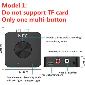 Bluetooth 5.0 Wireless Audio Adapter