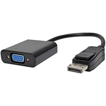 Weltron USB‑C Hub