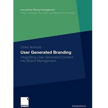 User Generated Branding (Innovatives Markenmanagement)