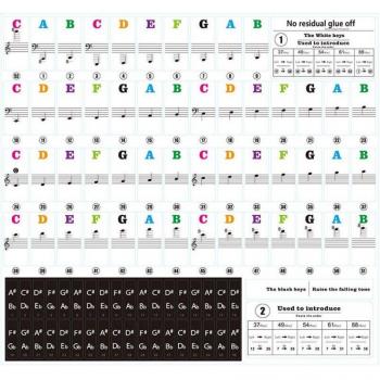 Clear Piano Keyboard Stickers for 88/61/54/49 Key Electronic Keyboards