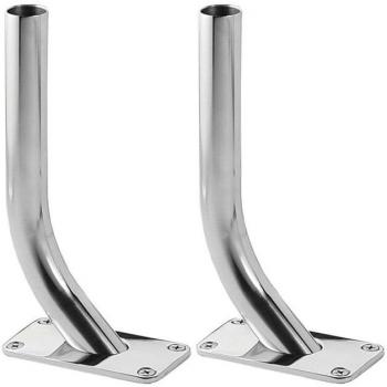 Marine Gunnel Mount Striker – One Size Unisex, F160212F