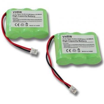 Vhbw Akku für C39453-Z5-C193