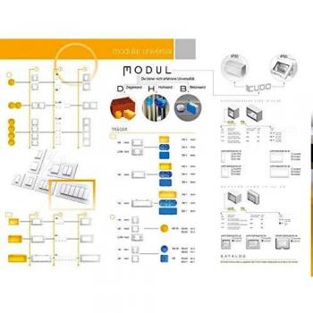 TEM Serie Modul Brüstungskanal UNIVERSAL Ecke MA130x65 PW