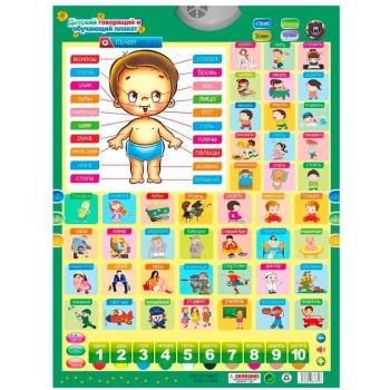 Tableau phono-russe interactif pour enfants