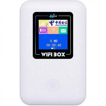 M6-E 4G Wireless Car Router