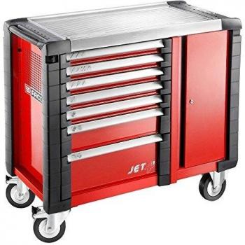 Rot-FACOM Toolbox