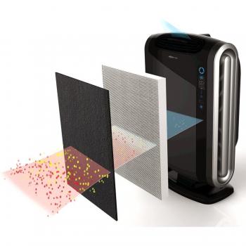 Fellowes Luftreiniger AreaMax 290, schwarz