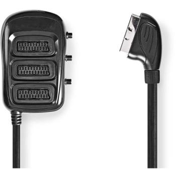 SCART Switchbox Nedis