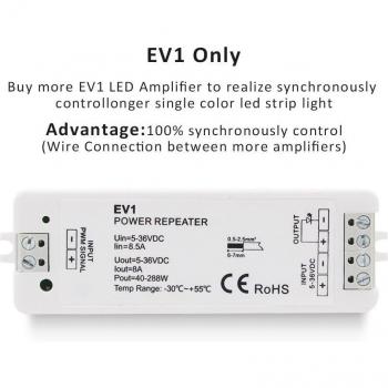 Variateur Tactile RGB Wifi