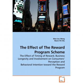 The Effect of The Reward Program Scheme