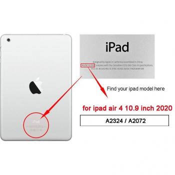 Matte Anti-Glare PET Film Screen Protector for Apple iPad 9.7, Pro 10.5, Mini, Air 4, 10.9, 11, 12.9, 10.2