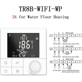 BodenTherm Smart-Tuya Thermostat