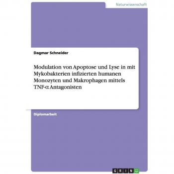 Modulation von Apoptose und Lyse in mit Mykobakterien infizierten humanen Monozyten und Makrophagen mittels TNF-a Antagonisten