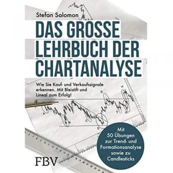 Das große Lehrbuch der Chartanalyse