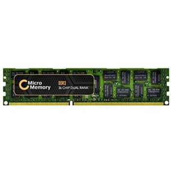 Modulo di Memoria DDR3 4GB 1333MHz ECC per Lenovo