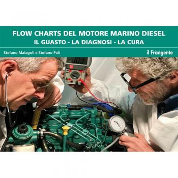 Flow charts del motore marino diesel. Il guasto, la diagnosi, la cura