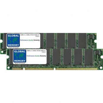 Cisco 3005 VPN 64‑MB DRAM Module Pack (2×32 MB)
