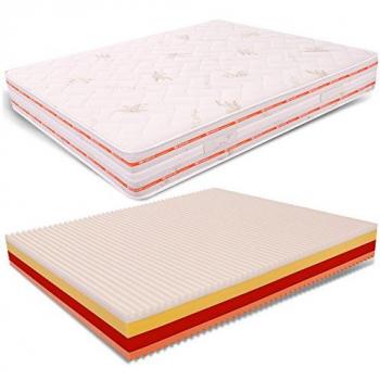 Materasso Matrimoniale 170x190, alto 25 cm, Multistrato - Memory, Gel Relaxa, Rivestimento Aloe Vera | Top Air Relaxa
